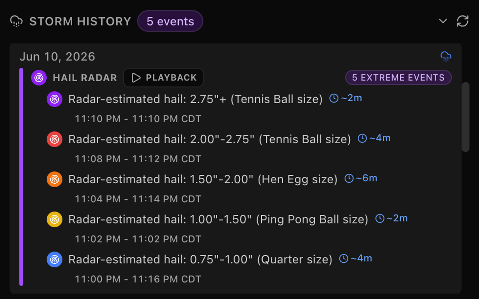CoContractor storm history and hail radar playback